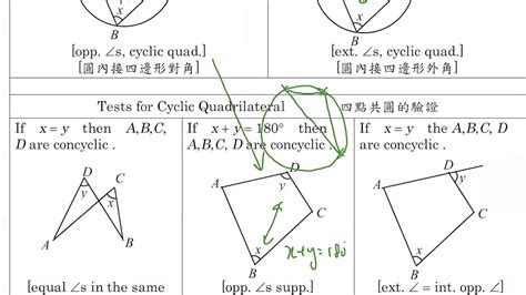 圓形角度|【圓的基本性質】Basic Properties of Circles